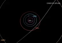 Cometa 3I/ATLAS: Lo que debes saber sobre el objeto interestelar Cometa 3I/ATLAS: Lo que debes saber sobre el objeto interestelar