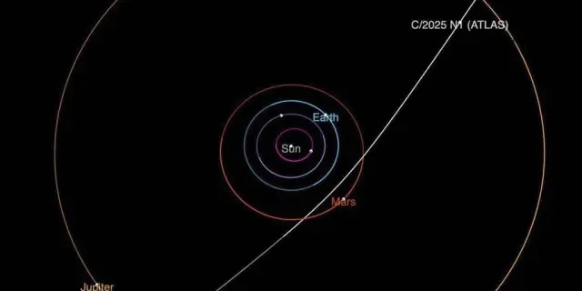 Nuevo cometa interestelar descubierto por la NASA
