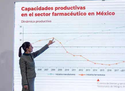 Se impulsará producción de genéricos
