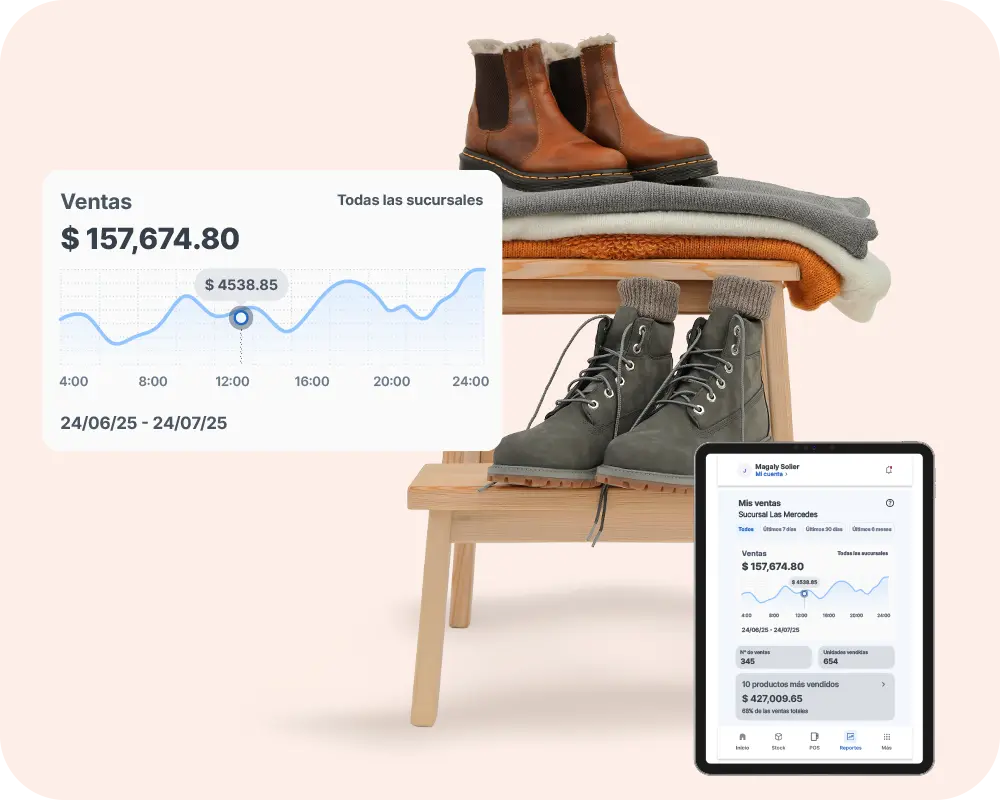 La digitalización es clave para asegurar un futuro en la industria de la moda