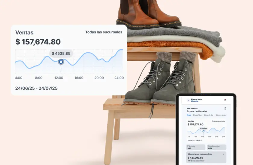 La digitalización es clave para asegurar un futuro en la industria de la moda