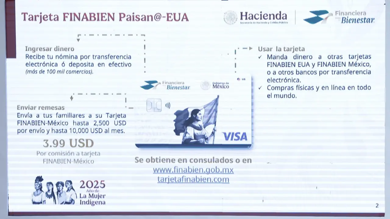 Ya opera tarjeta FinaBien en EU; paisanos pueden transferir sin arancel
