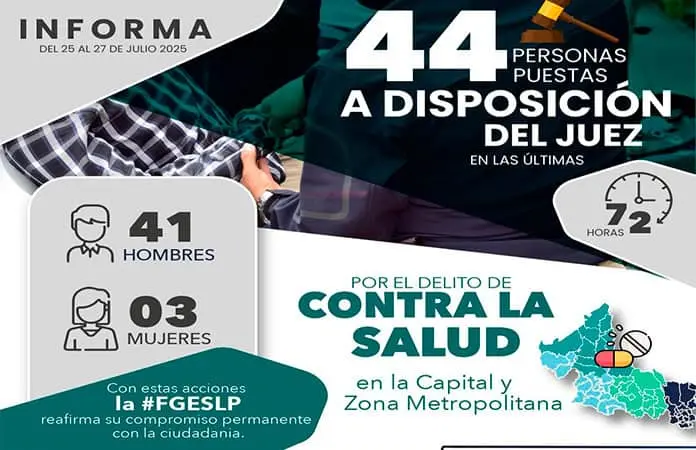 Remiten a 44 personas por delitos vs. la salud