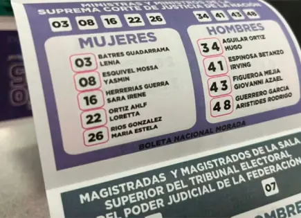 INE impone multas a candidaturas por aparecer en acordeones