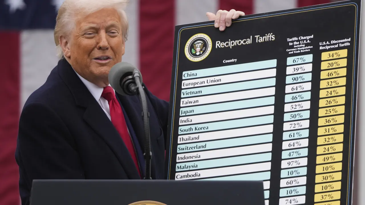Tribunal de apelaciones cuestiona justificación de Trump sobre aranceles