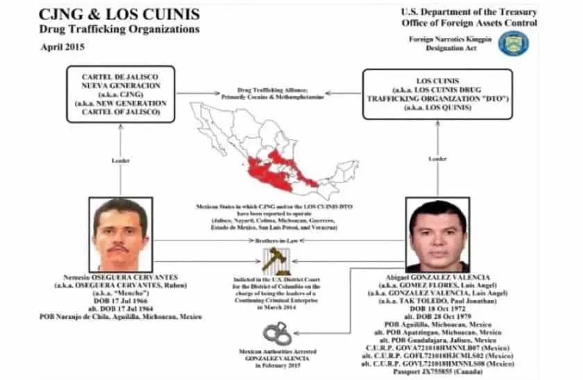 México expulsa a 26 miembros de cárteles hacia EU