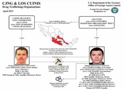 México expulsa a 26 miembros de cárteles hacia EU