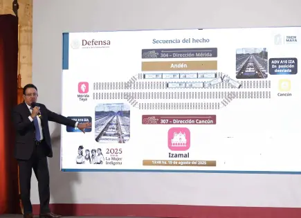 Explican anomalía que causó percance en el Tren Maya