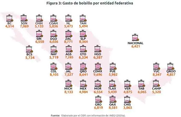 Se deteriora acceso a la salud en SLP