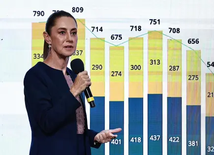 Seguiremos pagando maldita deuda corrupta de FCH y EPN, dice Sheinbaum