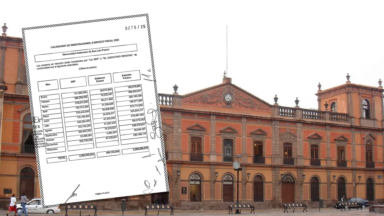 Gobierno debe a la UASLP 179.7 mdp