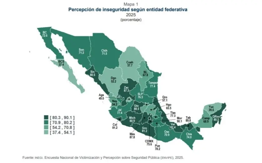 Al alza, víctimas de delitos y percepción de inseguridad en SLP