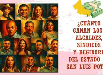 Gráfico | Alcaldes ganan más que el gobernador, revela CO