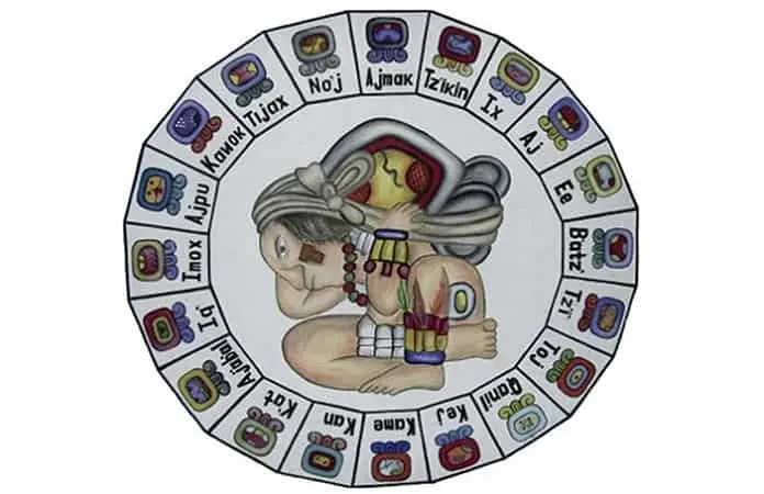 Historia y cosmovisión de Honduras y Guatemala