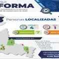 Localizan a 13 personas con ficha de búsqueda