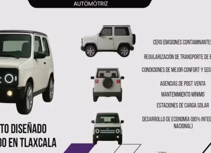 Presentan auto eléctrico Totalmente Tlaxcalteca