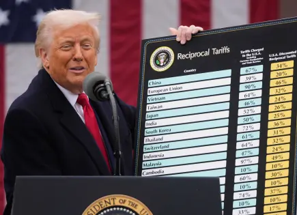 Donald Trump anuncia 17 billones en compromisos de inversión Donald Trump anuncia 17 billones en compromisos de inversión