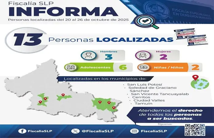 Ubican a trece personas reportadas como desaparecidas