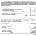 Sefin debe 3,444.4mdp a Pensiones