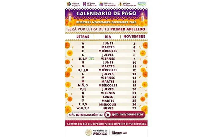 Inicia el pago de becas del Bienestar