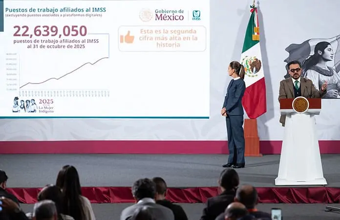 México, con 22.6 millones de empleos