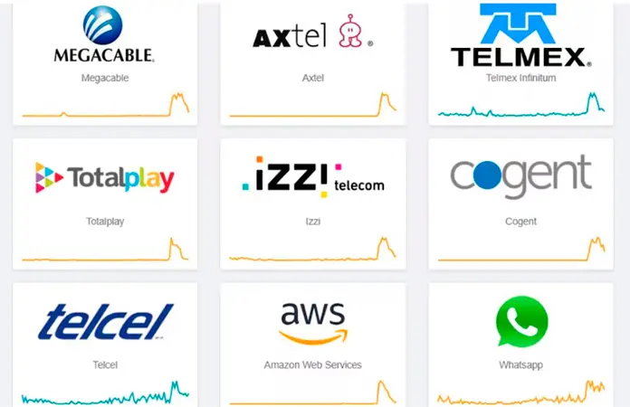 Usuarios reportan falla en servicios de Telmex, Megacable e Izzi