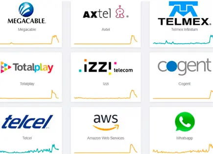 Usuarios reportan falla en servicios de Telmex, Megacable e Izzi