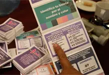 Tribunal Electoral absuelve a ministras y magistrados de acusaciones