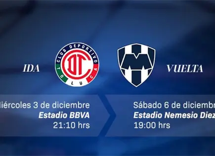 Liga MX | Definen días y horarios de semifinales del Apertura 2025