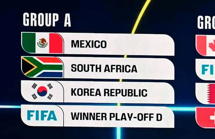 Conoce el grupo de la Selección