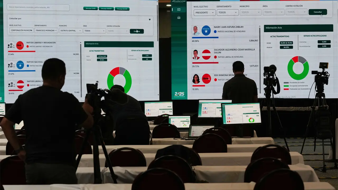 Incertidumbre en Honduras por resultados de elecciones presidenciales