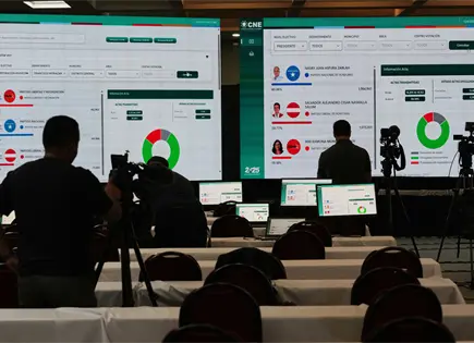 Incertidumbre en Honduras por resultados de elecciones presidenciales