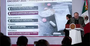 Adolescentes, con alteraciones sicol&oacute;gicas