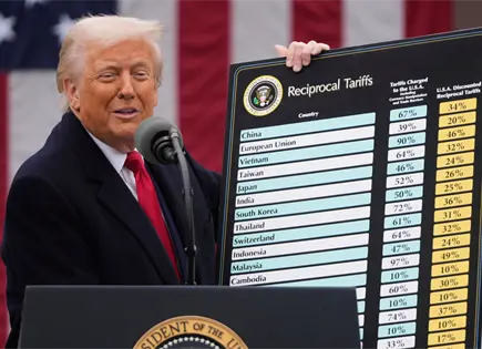 Trump y las promesas arancelarias incumplidas en 2025 Trump y las promesas arancelarias incumplidas en 2025