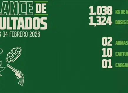 GCE detiene a 41 personas y asegura droga y veh&iacute;culos