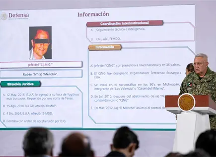 El Tuli, hombre de confianza del Mencho, tambi&eacute;n fue abatido