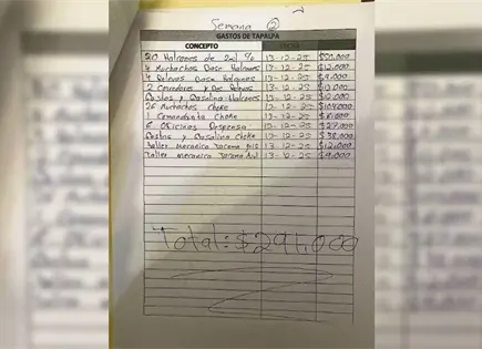 Exhiben narconómina de "El Mencho" Exhiben narconómina de "El Mencho"