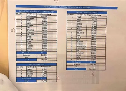 Hay GN, polic&iacute;as y "halcones", en la narcon&oacute;mina