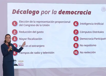 Reforma electoral: Sheinbaum tiene plan B si no se aprueba