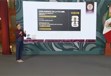 ¿Cómo ganar el boleto que rifa Sheinbaum para el Mundial? ¿Cómo ganar el boleto que rifa Sheinbaum para el Mundial?
