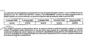 Tiene gobierno vía para eludir pagos a la UASLP Tiene gobierno vía para eludir pagos a la UASLP