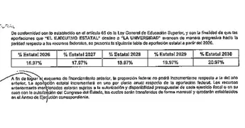 Tiene gobierno  v&iacute;a para eludir  pagos a la UASLP