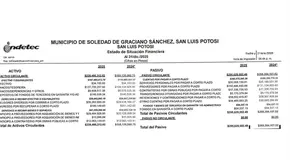 Se deterioran las finanzas de Soledad de GS Se deterioran las finanzas de Soledad de GS