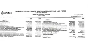 Se deterioran las finanzas de Soledad de GS