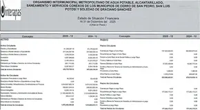 Pasivos de Interapas rebasan los mil mdp