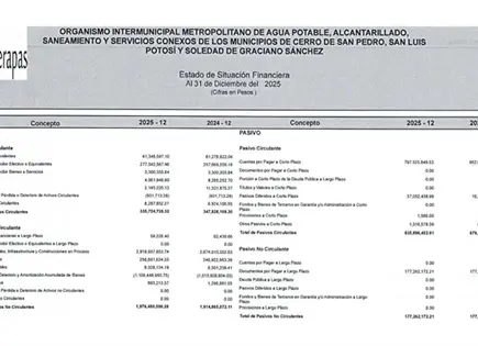 Pasivos de Interapas rebasan los mil mdp