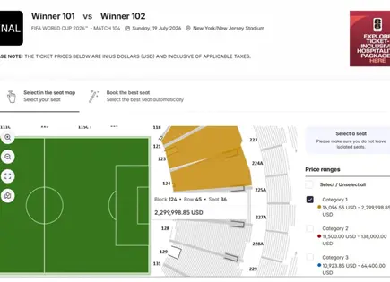 FIFA: cuatro entradas para final Mundial en reventa por m&aacute;s de 2 millones