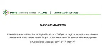 Gobierno litiga con SAT pago de ISR
