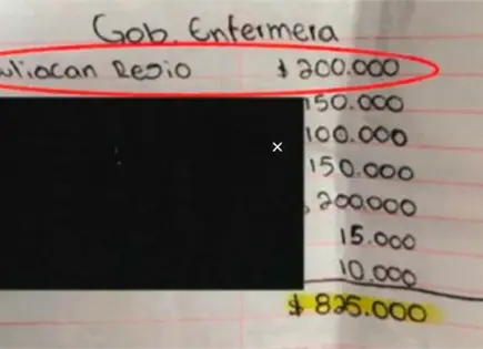 Narcon&oacute;mina revela sobornos a polic&iacute;as en Sinaloa por Los Chapitos