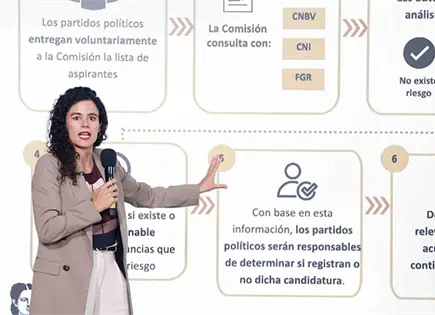 Plantea gobierno filtro de candidatos Plantea gobierno filtro de candidatos